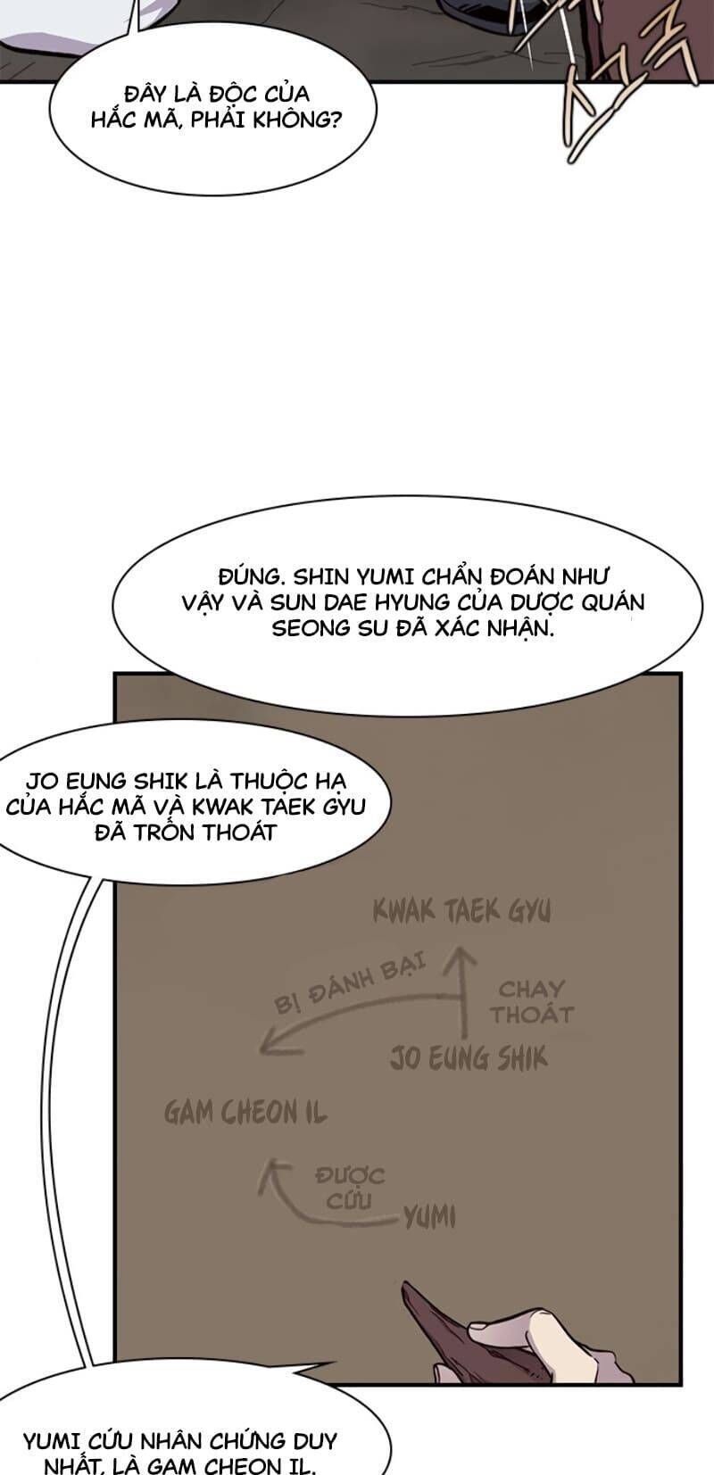 Kẻ Mạnh Nhất Lịch Sử Chapter 15 - Trang 20