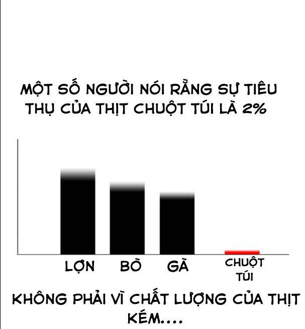 Mắc Kẹt Trên Mặt Trăng Chapter 10 - Trang 13