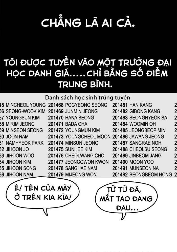 Mắc Kẹt Trên Mặt Trăng Chapter 2 - Trang 2