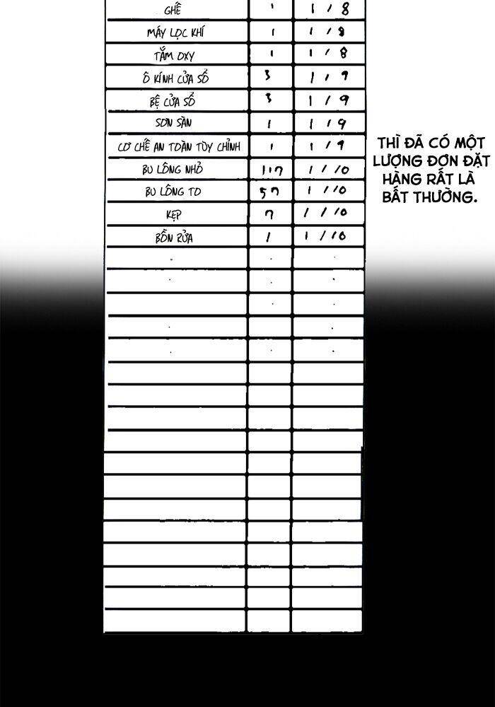 Mắc Kẹt Trên Mặt Trăng Chapter 35 - Trang 25