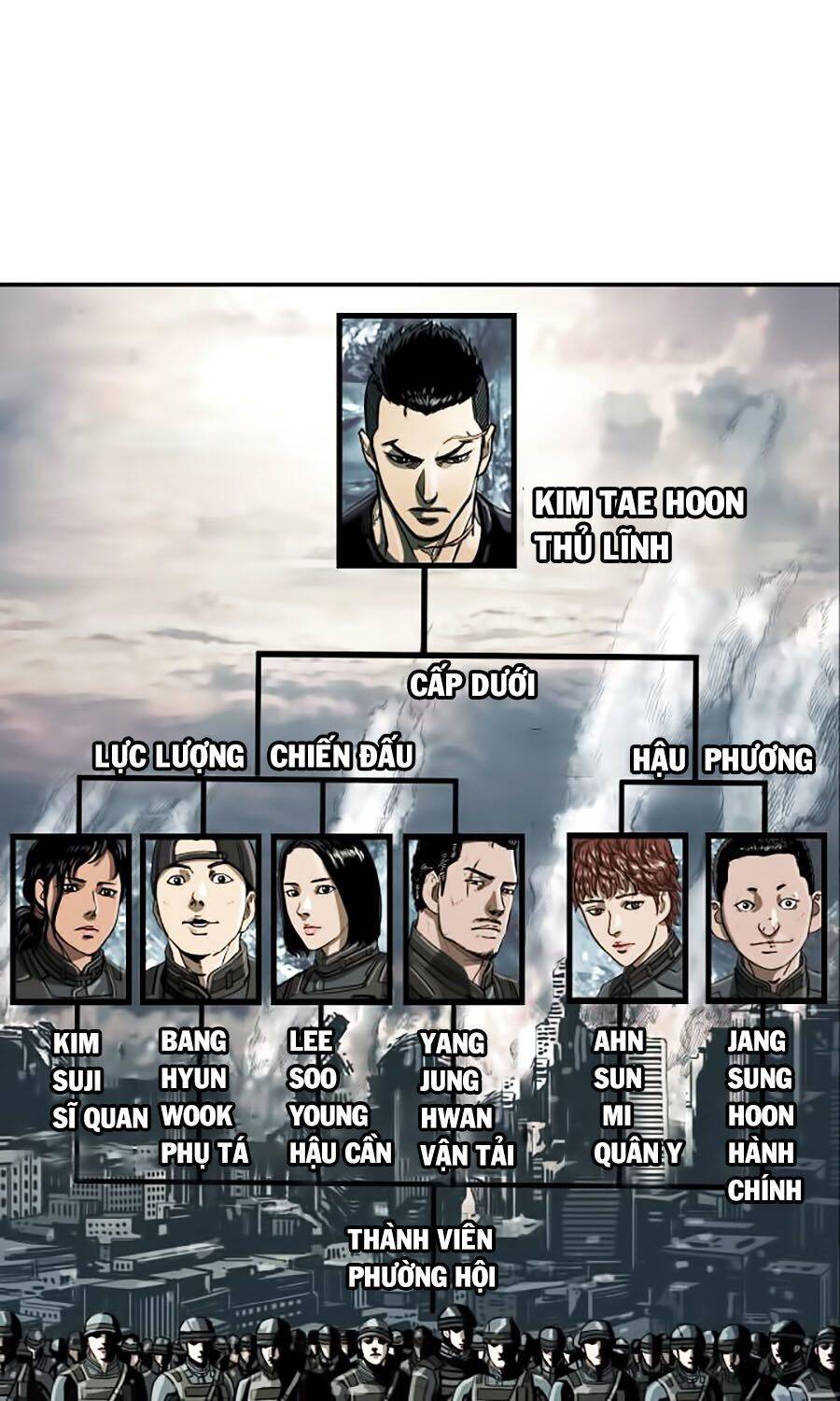 Thợ Săn Đầu Tiên Chapter 20 - Trang 27