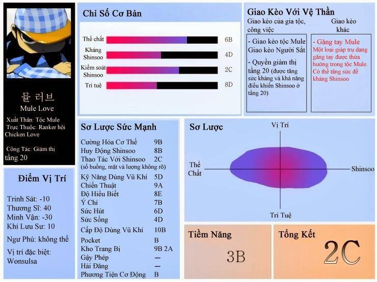 Tòa Tháp Bí Ẩn 2 Chapter 16 - Trang 0