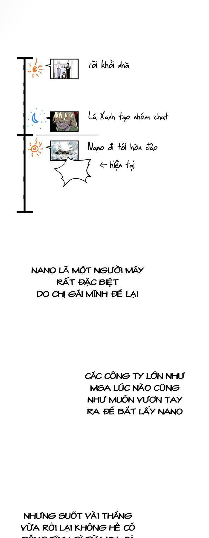 Nano List Chapter 73 - Trang 2