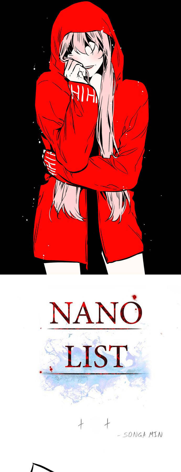 Nano List Chapter 102 - Trang 1