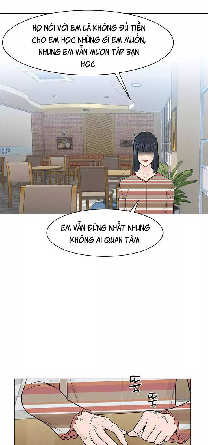 Người Trở Về Từ Cõi Chết Chapter 20 - Trang 45