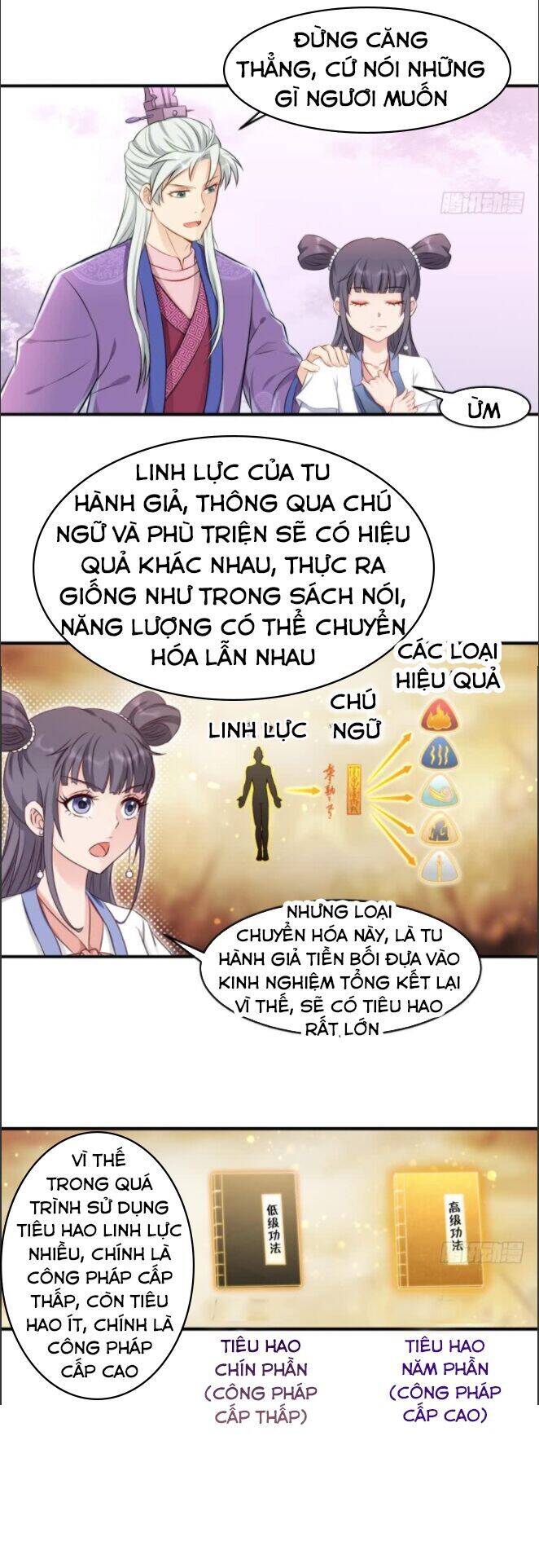 Lão Tổ Của Bạn Đang Online Chapter 40 - Trang 20