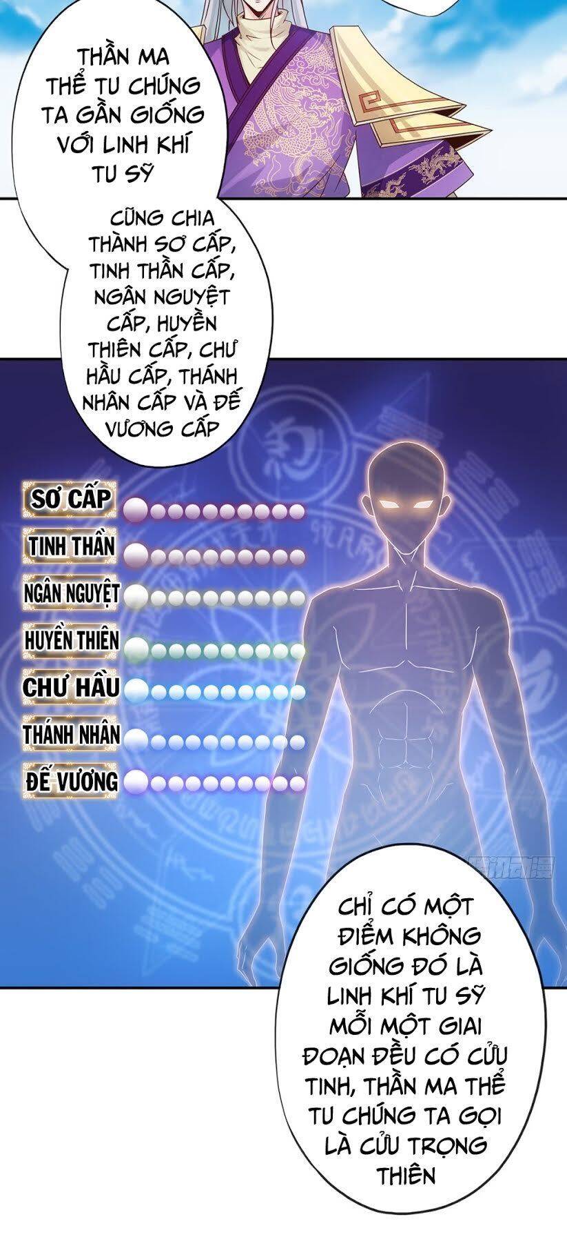 Hồng Thiên Thần Tôn Chapter 3 - Trang 1