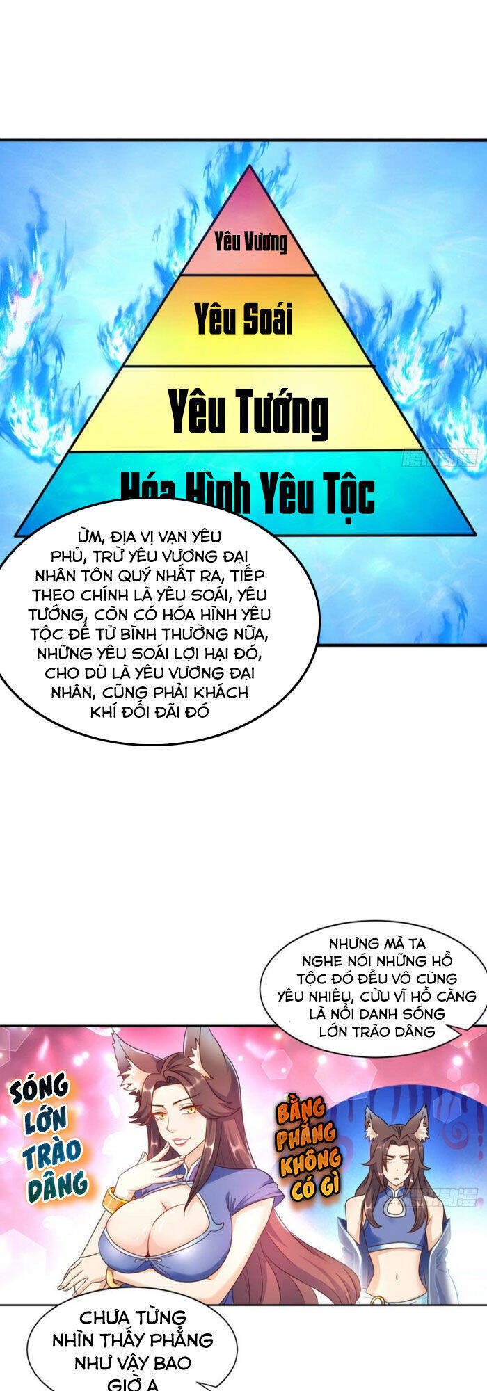 Lão Tổ Của Bạn Đang Online Chapter 108 - Trang 8