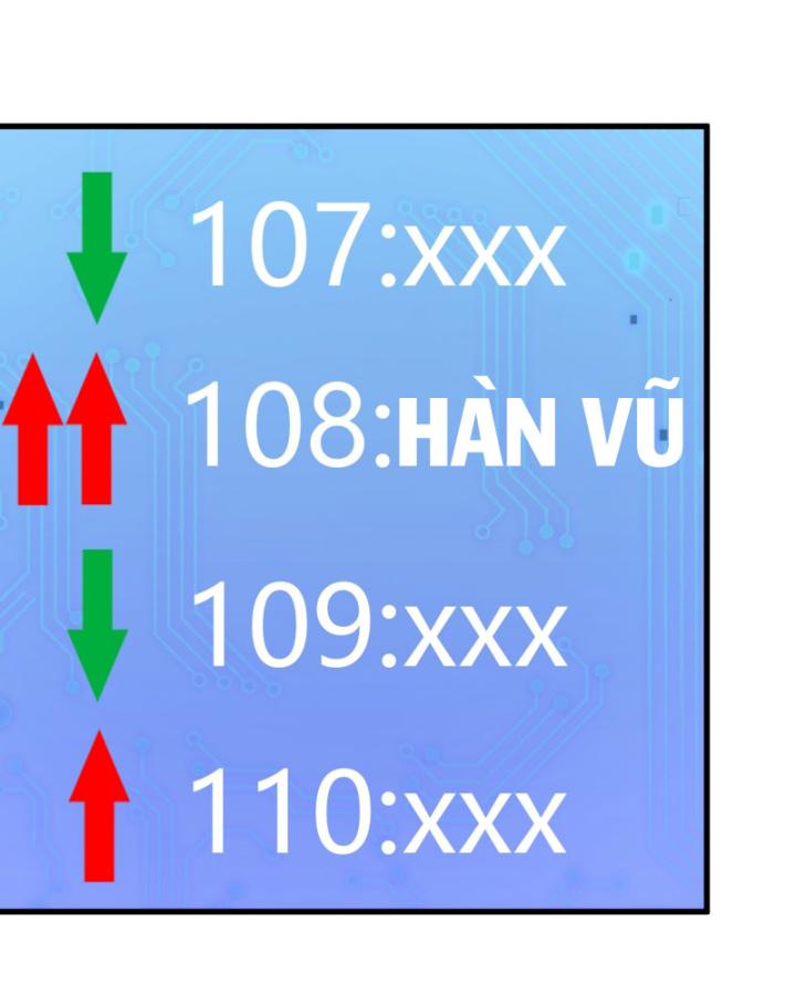 Toàn Dân Thần Vương: Tôi Hiến Tế Nghìn Tỷ Sinh Linh! Chapter 18 - Trang 54