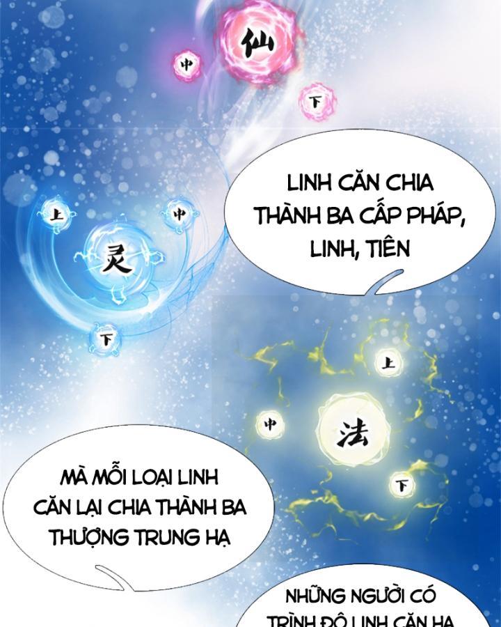 Ta Có Thể Thôn Phệ Vô Hạn Chapter 20 - Trang 38