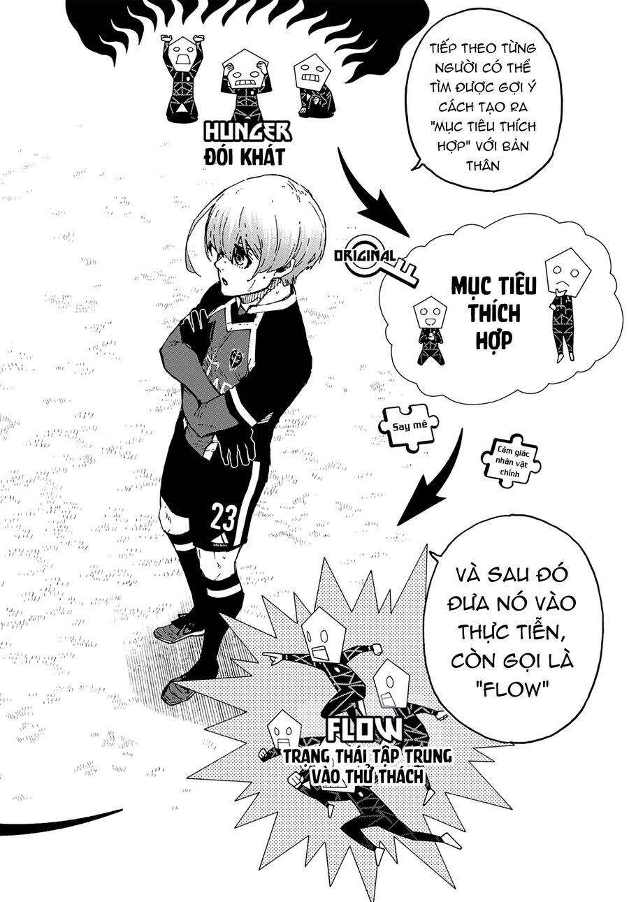 Blue Lock Chapter 253 - Trang 13