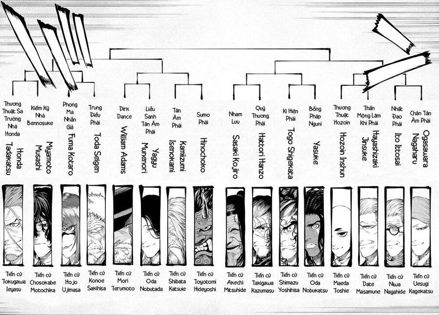 Tenkaichi - Thiên Hạ Đệ Nhất Võ Sĩ Đại Hội Chapter 1 - Trang 57