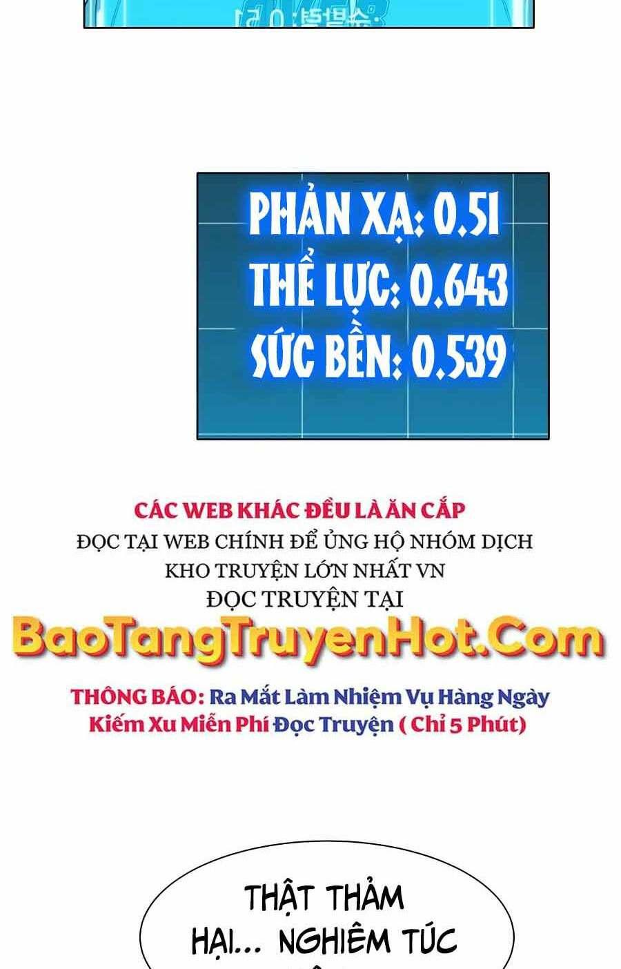 đi Săn Tự động Bằng Phân Thân Chapter 2 - Trang 68