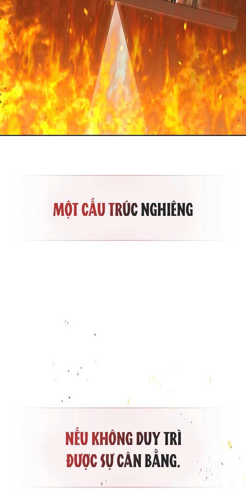 Cách Sống Sót Sau Quá Trình Tái Cơ Cấu Chapter 8 - Trang 53