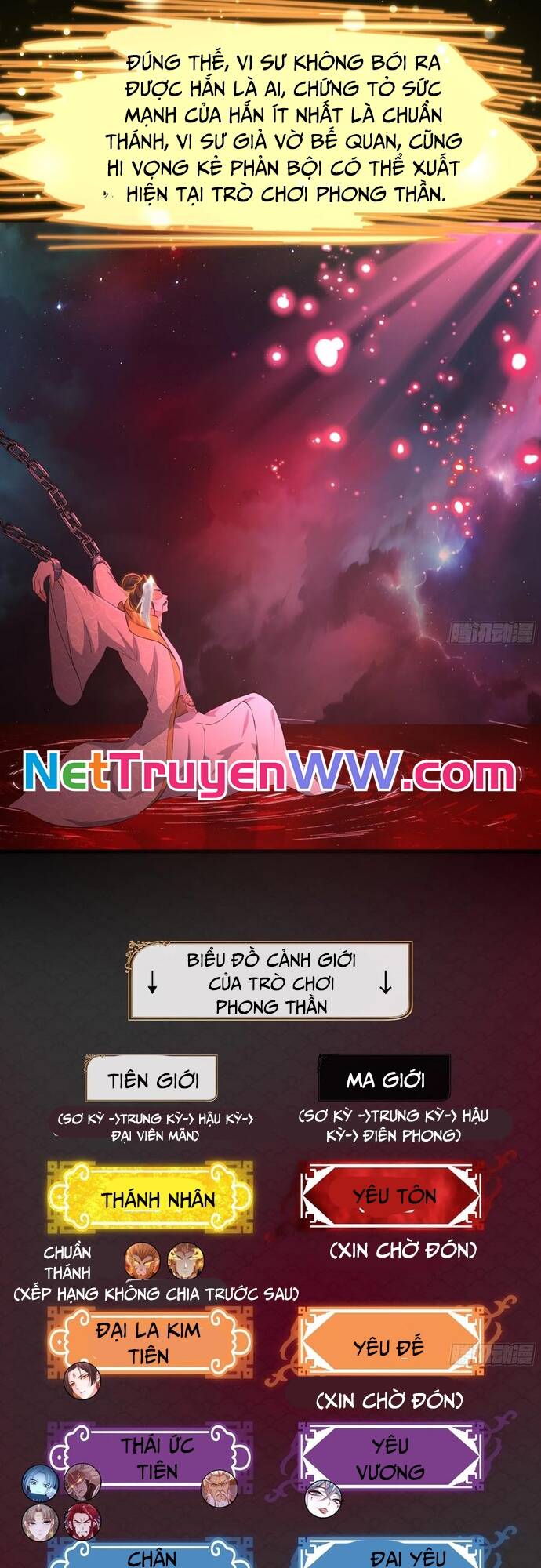 Trụ Vương Tái Sinh Không Muốn Làm Đại Phản Diện Chapter 49 - Trang 5