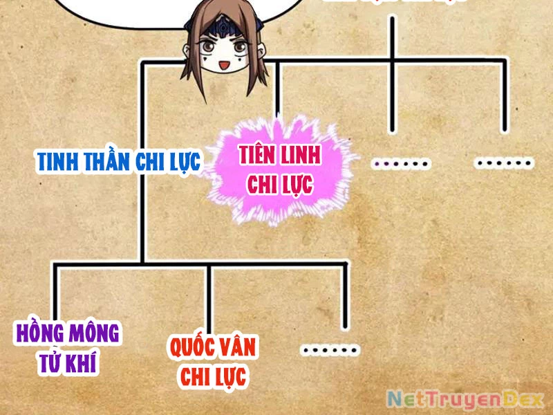 đệ Tử Tu Luyện Còn Ta Thì Lười Biếng Chapter 145 - Trang 19