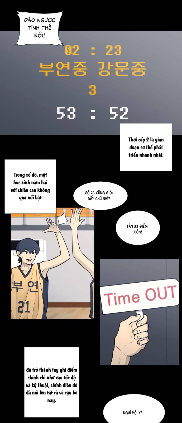 Garbage Time Chapter 25 - Trang 25