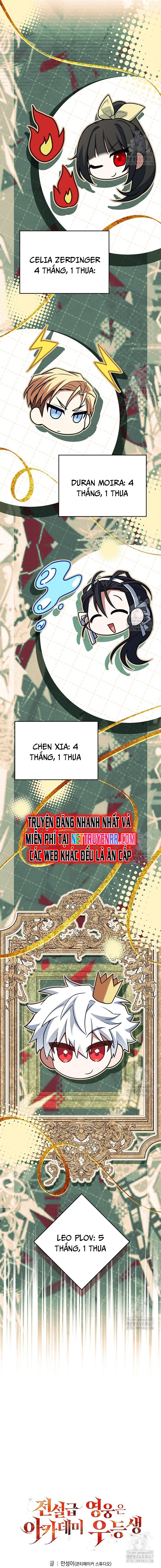 Anh Hùng Huyền Thoại Là Học Viên Danh Dự Của Học Viện Chapter 24 - Trang 28