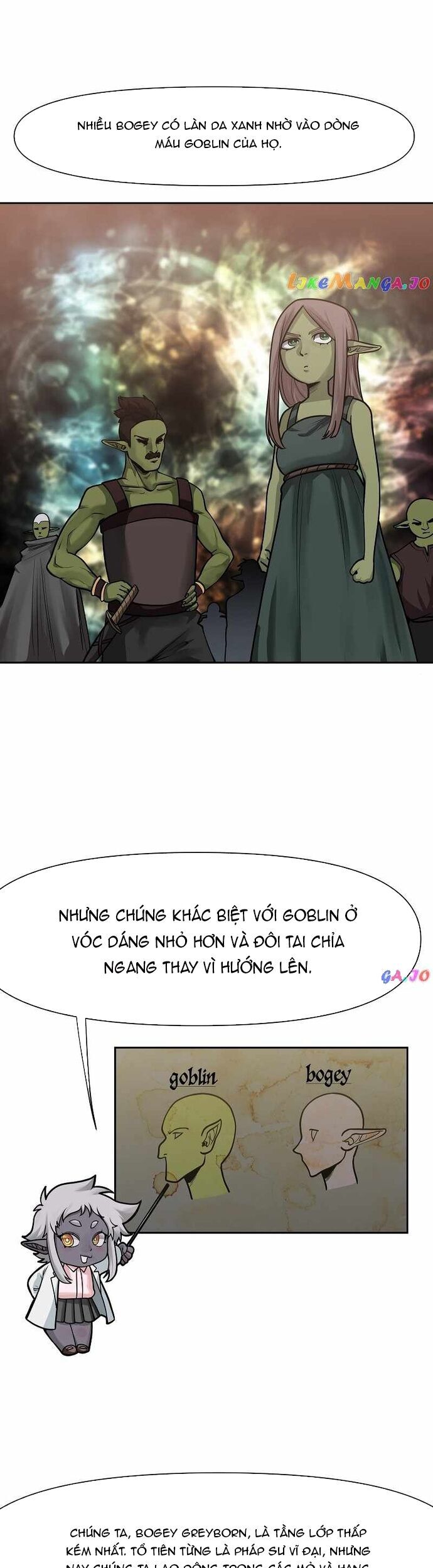 Chúa Tể Goblin Chapter 35 - Trang 26