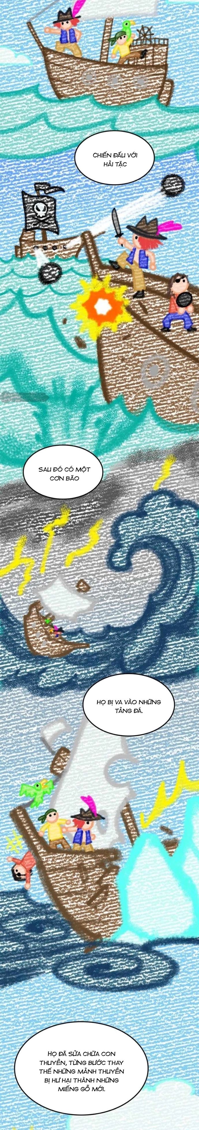 Sự Trở Lại Của Giáo Sư Runebound Chapter 21 - Trang 6