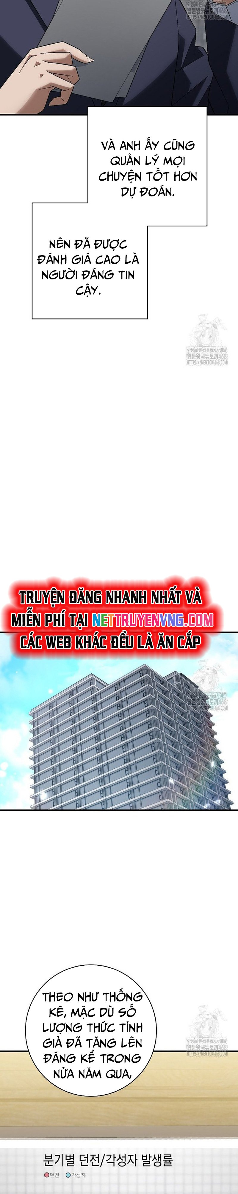 Anh Hùng Trở Lại Chapter 114 - Trang 22