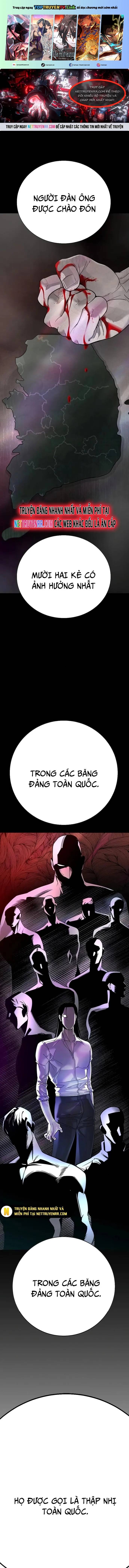 Cách Mạng Bắt Nạt Chapter 4 - Trang 0